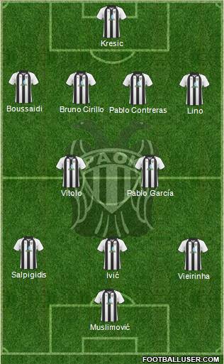 AS PAOK Salonika 4-2-3-1 football formation