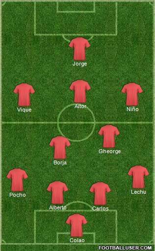 Pro Evolution Soccer Team Formation 2010