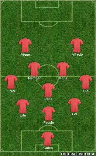 Pro Evolution Soccer Team Formation 2010