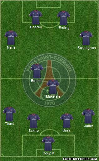 Paris Saint-Germain football formation