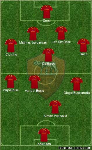 AS Roma Formation 2010