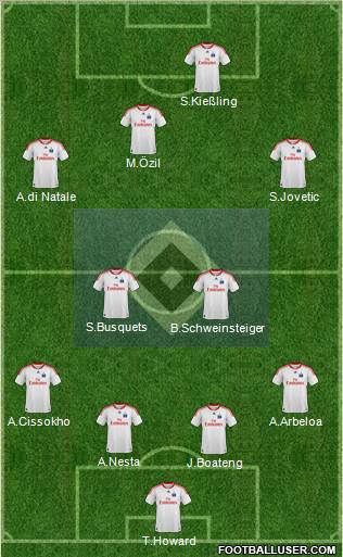 Hamburger SV football formation