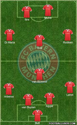 FC Bayern München Formation 2010