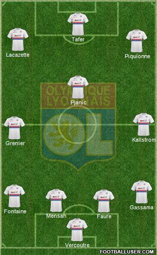 Olympique Lyonnais Formation 2010