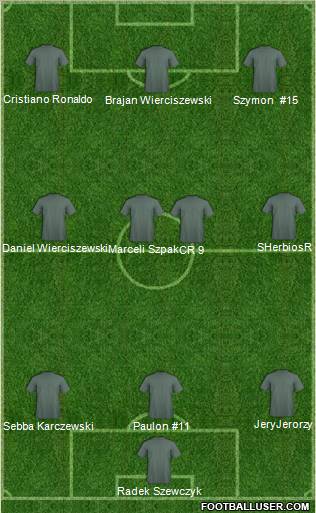 Football Manager Team football formation