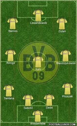 Borussia Dortmund football formation