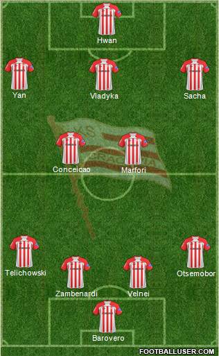 Cracovia Krakow Formation 2010