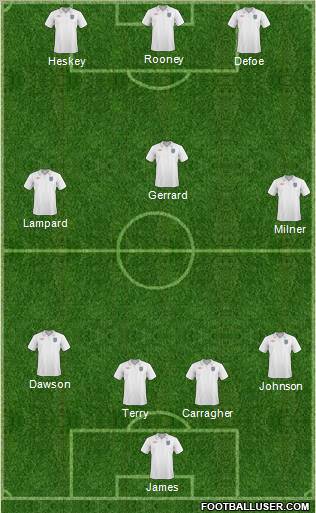 England 4-3-2-1 football formation