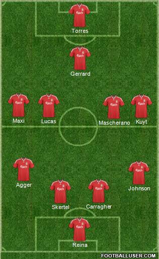 Liverpool Formation 2010
