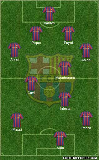 F.C. Barcelona Formation 2010
