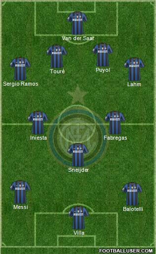 F.C. Internazionale Formation 2010