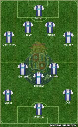 Futebol Clube do Porto - SAD Formation 2010
