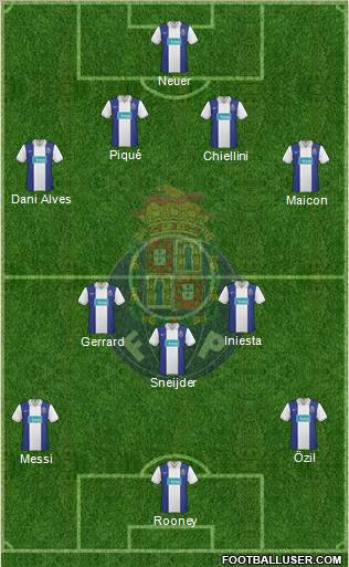 Futebol Clube do Porto - SAD football formation