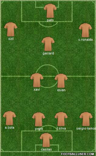 KF Ulpiana Formation 2010