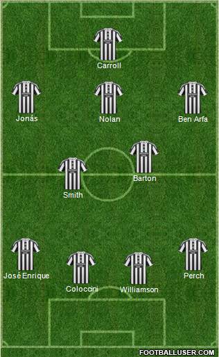 Newcastle United football formation