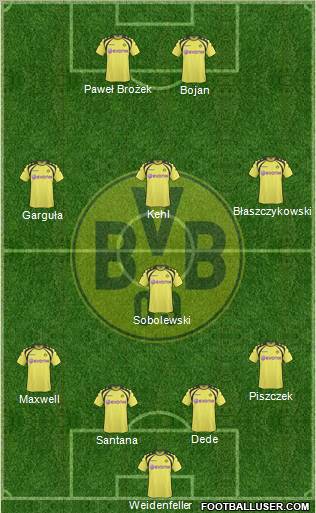 Borussia Dortmund football formation