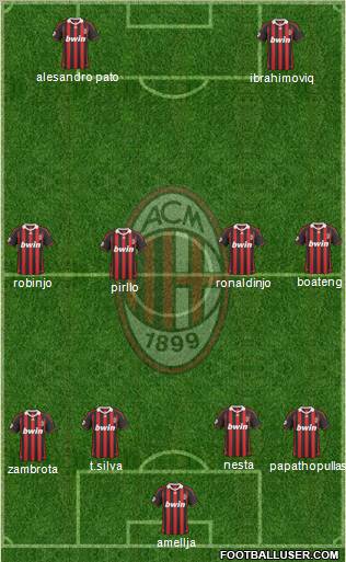 A.C. Milan Formation 2010