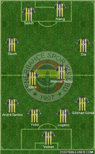 Fenerbahçe SK