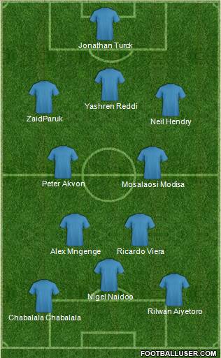 Maritzburg United Formation 2010