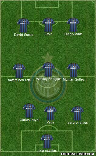 F.C. Internazionale Formation 2010