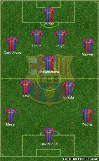 F.C. Barcelona Formation 2010