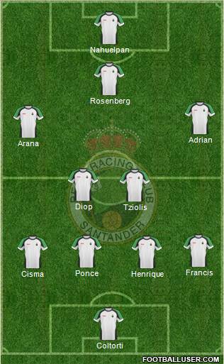 R. Racing Club S.A.D. football formation