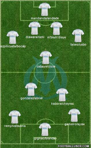 Olympique de Marseille Formation 2010