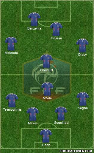 France 4-1-3-2 football formation