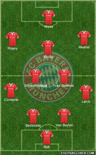 FC Bayern München