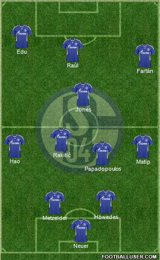 FC Schalke 04 4-3-3 football formation