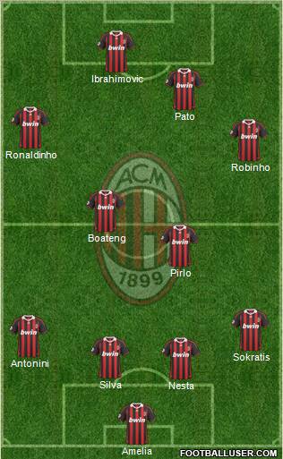 A.C. Milan football formation