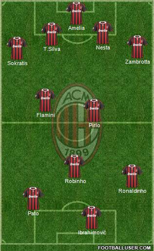 A.C. Milan football formation