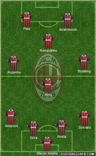 A.C. Milan football formation