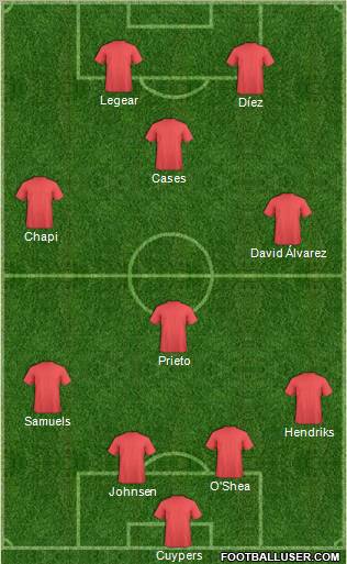 Pro Evolution Soccer Team Formation 2010