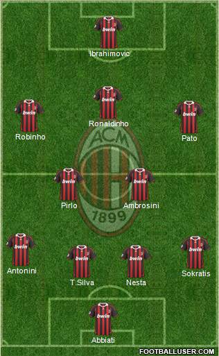 A.C. Milan football formation