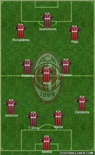 A.C. Milan Formation 2010