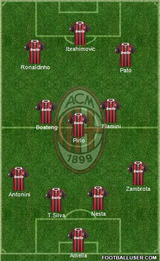 A.C. Milan football formation