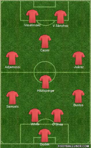 Pro Evolution Soccer Team Formation 2010