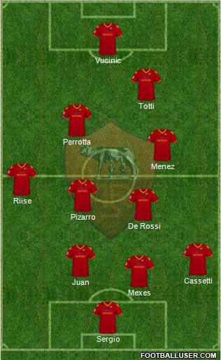 AS Roma