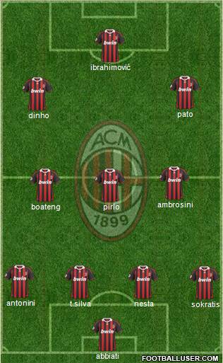 A.C. Milan football formation