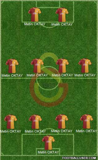 Galatasaray SK Formation 2010