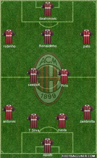 A.C. Milan football formation