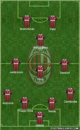 A.C. Milan football formation