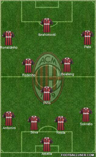 A.C. Milan 4-1-2-3 football formation