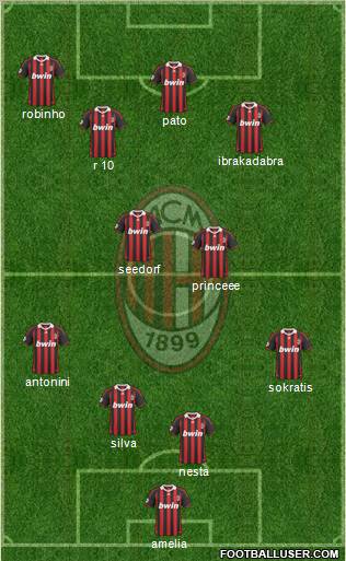 A.C. Milan 4-3-1-2 football formation