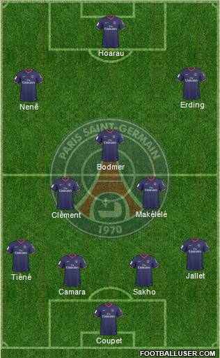 Paris Saint-Germain Formation 2010