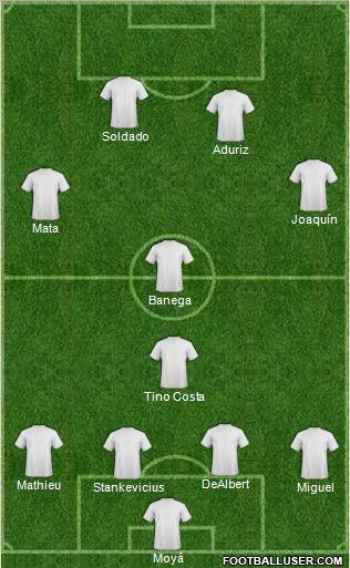 Championship Manager Team Formation 2010