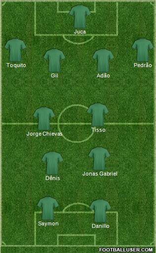 Dream Team Formation 2010