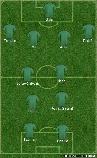 Dream Team football formation