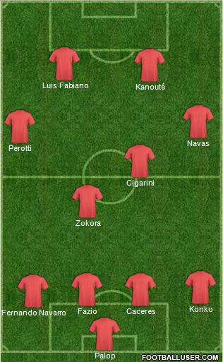 Championship Manager Team Formation 2010